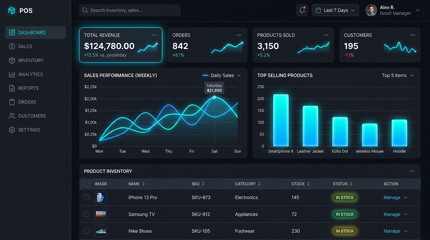 Preview Aplikasi POS Retail & Analytics